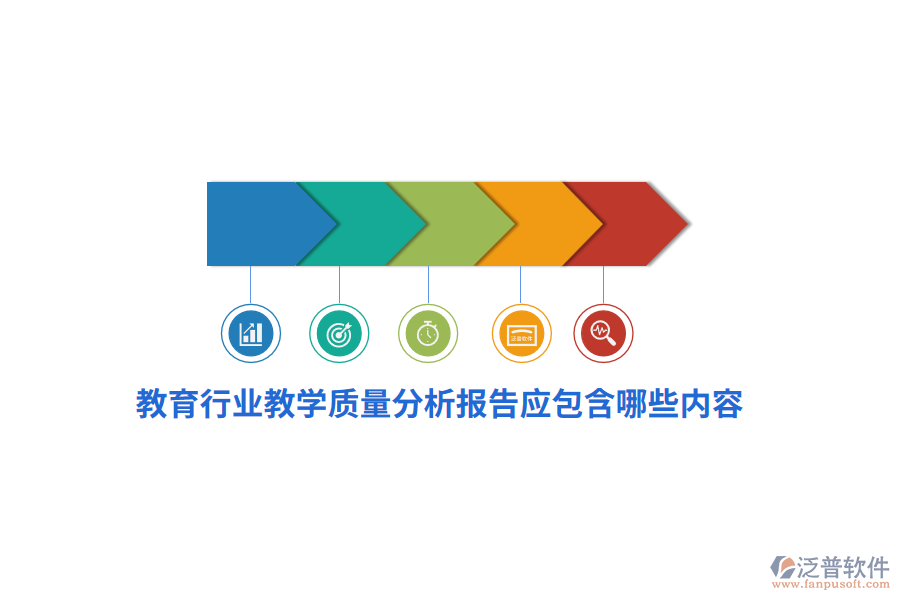 教育行業(yè)教學(xué)質(zhì)量分析報(bào)告應(yīng)包含哪些內(nèi)容？