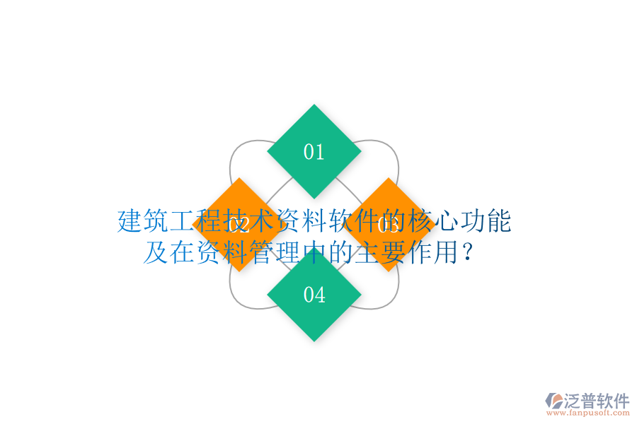 建筑工程技術(shù)資料軟件的核心功能及在資料管理中的主要作用？
