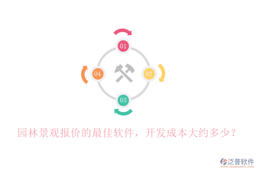 園林景觀報價的最佳軟件，開發(fā)成本大約多少？