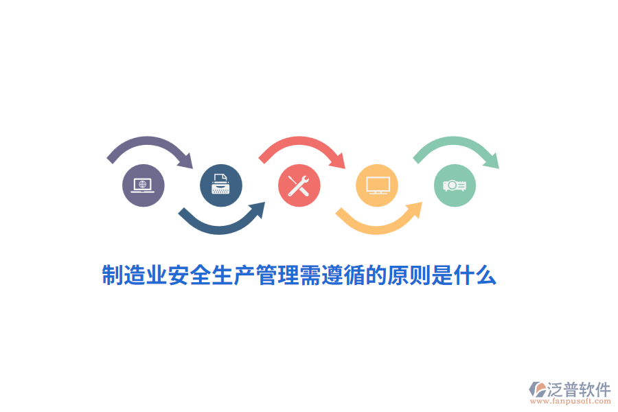 制造業(yè)安全生產(chǎn)管理需遵循的原則是什么？