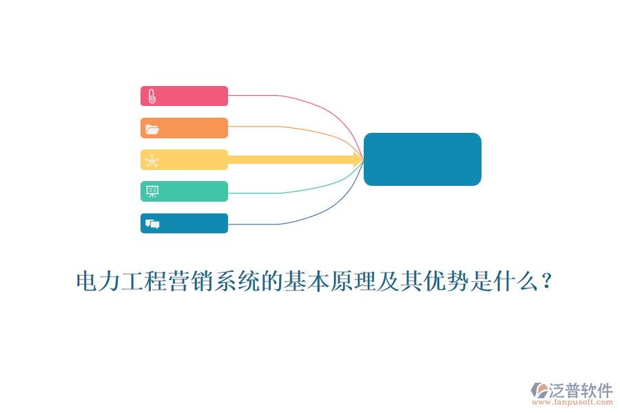 電力工程營銷系統(tǒng)的基本原理及其優(yōu)勢是什么？