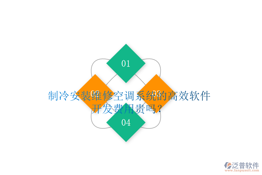 制冷安裝維修空調(diào)系統(tǒng)的高效軟件，開發(fā)費(fèi)用貴嗎？