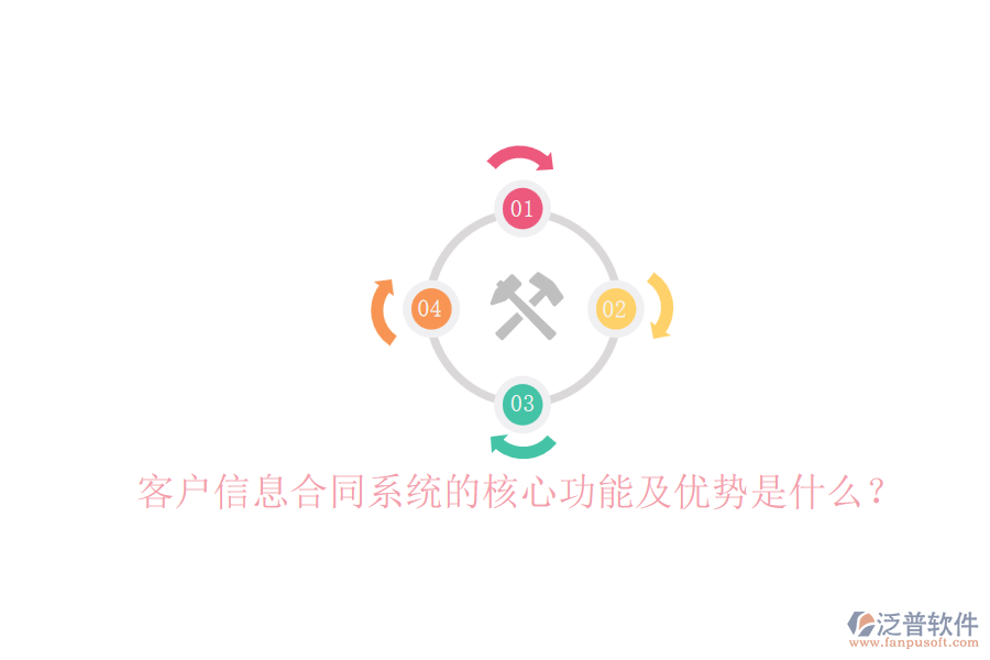客戶信息合同系統(tǒng)的核心功能及優(yōu)勢是什么？