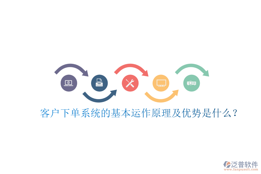 客戶下單系統(tǒng)的基本運(yùn)作原理及優(yōu)勢(shì)是什么？