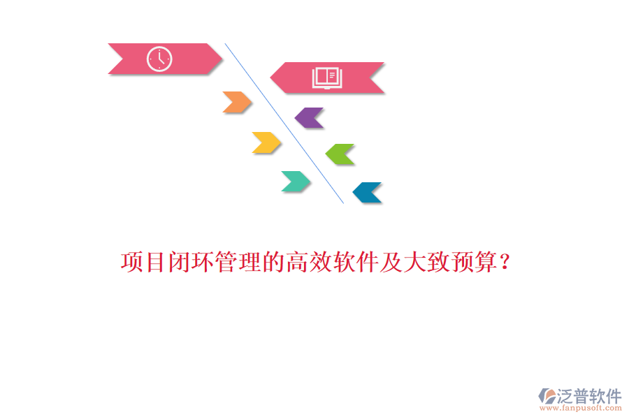 項目閉環(huán)管理的高效軟件及大致預(yù)算？