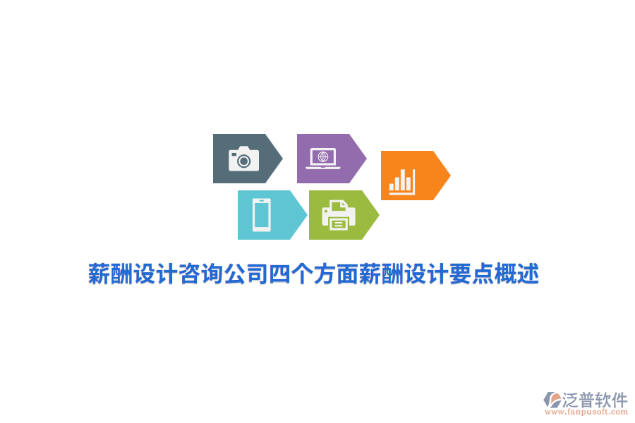 薪酬設計咨詢公司四個方面薪酬設計要點概述 
