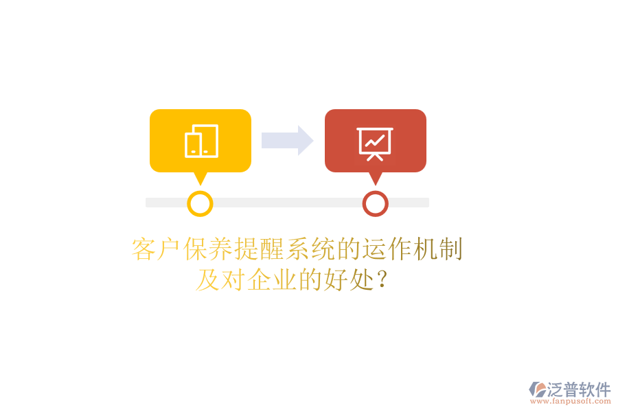 客戶保養(yǎng)提醒系統(tǒng)的運作機制及對企業(yè)的好處？