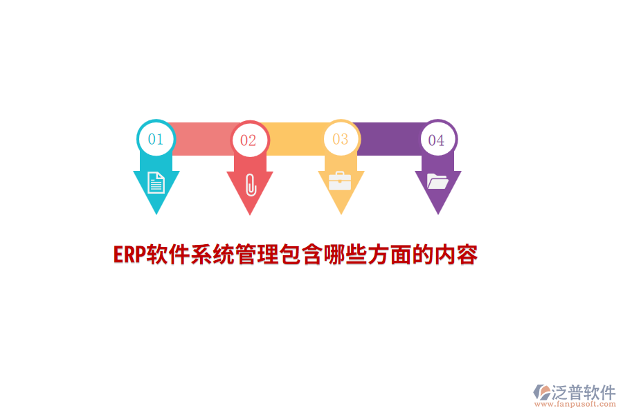 ERP軟件系統(tǒng)管理包含哪些方面的內(nèi)容？