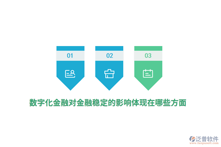 數(shù)字化金融對金融穩(wěn)定的影響體現(xiàn)在哪些方面？