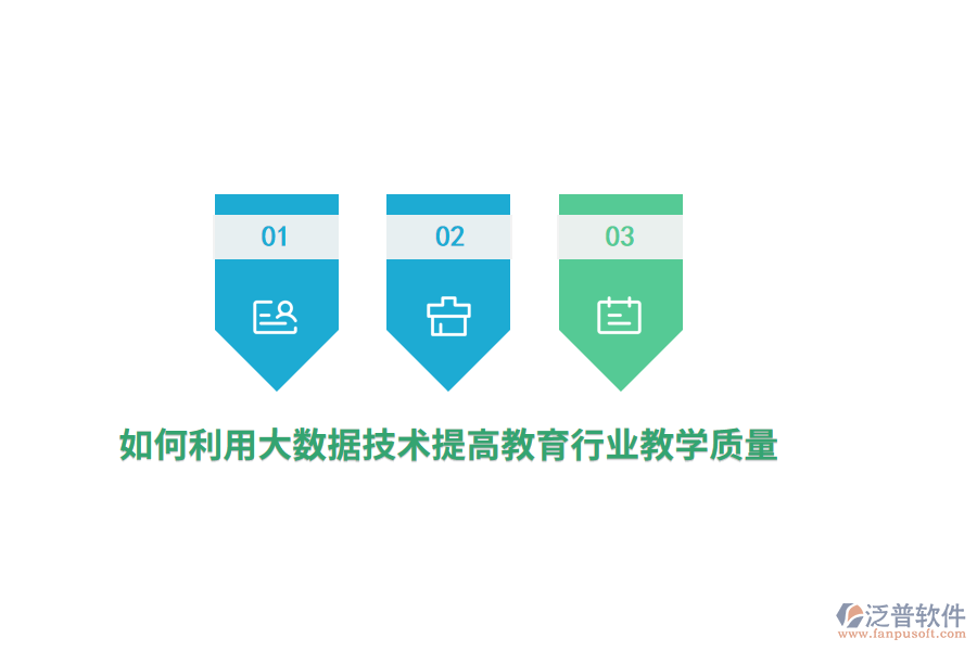 如何利用大數(shù)據(jù)技術提高教育行業(yè)教學質(zhì)量？