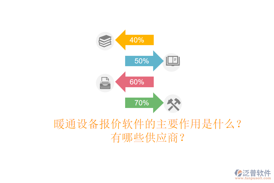 暖通設備報價軟件的主要作用是什么？有哪些供應商？