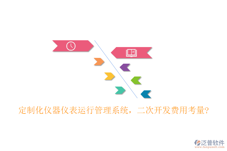 定制化儀器儀表運行管理系統(tǒng)，<a href=http://theonlineadagency.com/Implementation/kaifa/ target=_blank class=infotextkey>二次開發(fā)</a>費用考量?