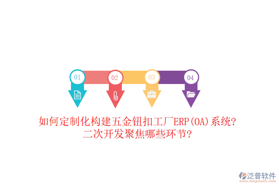 如何定制化構(gòu)建五金鈕扣工廠ERP(OA)系統(tǒng)?<a href=http://theonlineadagency.com/Implementation/kaifa/ target=_blank class=infotextkey>二次開發(fā)</a>聚焦哪些環(huán)節(jié)?