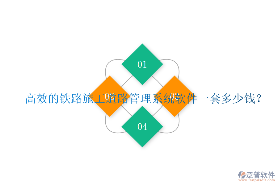 高效的鐵路施工道路管理系統(tǒng)軟件一套多少錢？