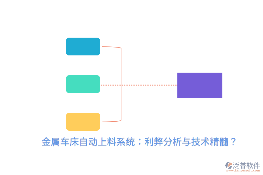 金屬車床自動上料系統(tǒng)：利弊分析與技術(shù)精髓？