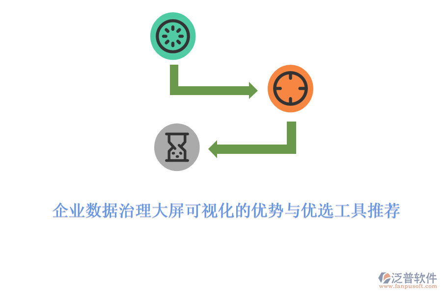 企業(yè)數(shù)據(jù)治理大屏可視化的優(yōu)勢(shì)與優(yōu)選工具推薦