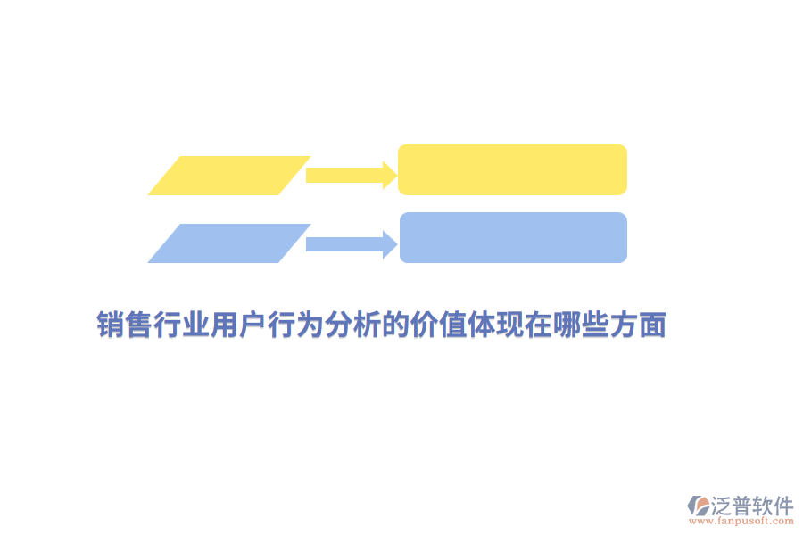 銷售行業(yè)用戶行為分析的價(jià)值體現(xiàn)在哪些方面？