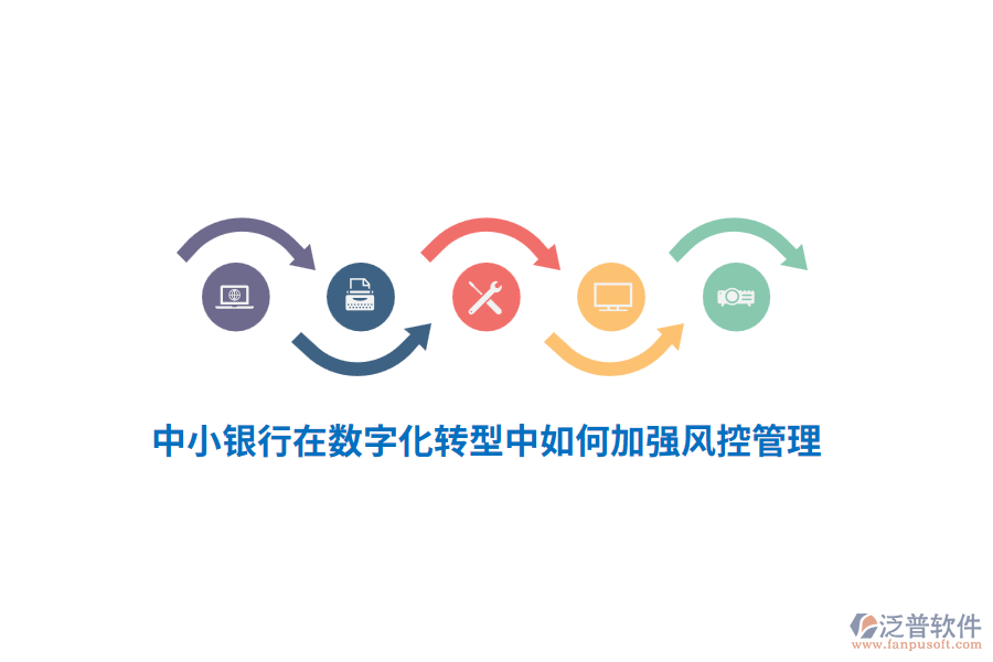 中小銀行在數(shù)字化轉(zhuǎn)型中如何加強(qiáng)風(fēng)控管理？