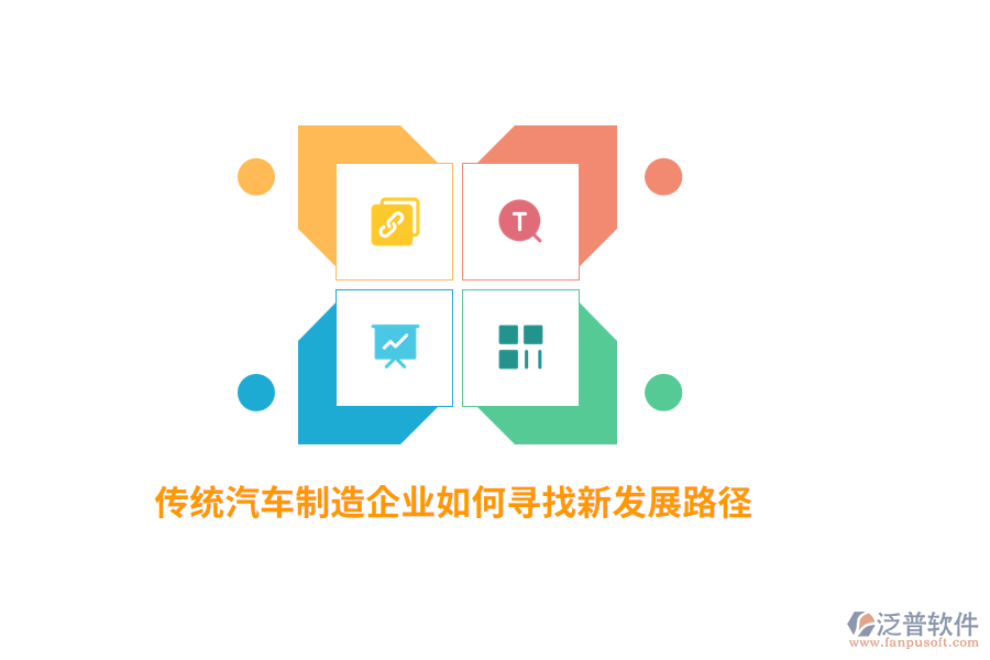 傳統(tǒng)汽車制造企業(yè)如何尋找新發(fā)展路徑？