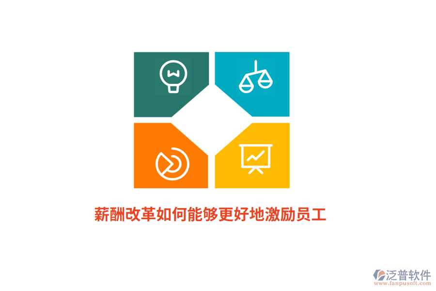 薪酬改革如何能夠更好地激勵(lì)員工？