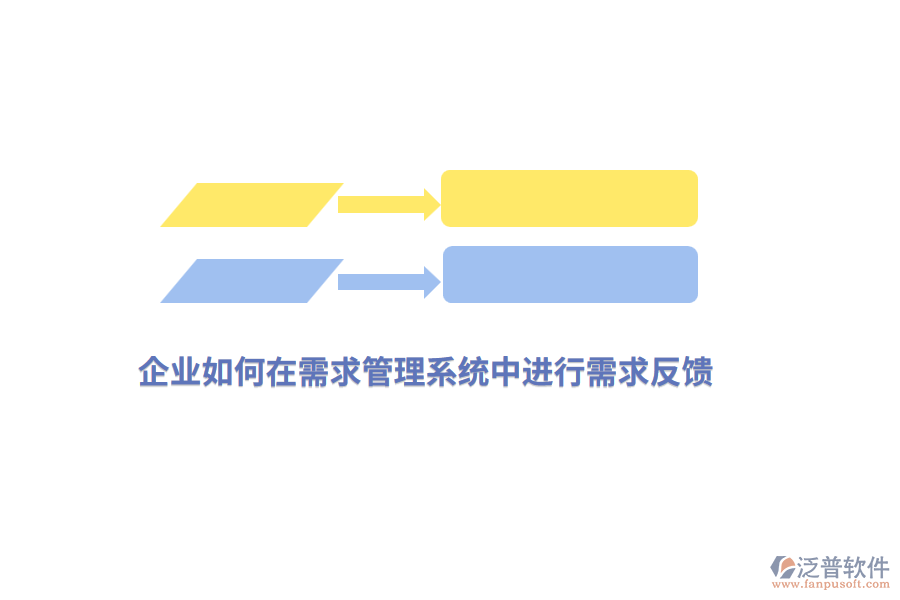 企業(yè)如何在需求管理系統(tǒng)中進行需求反饋？