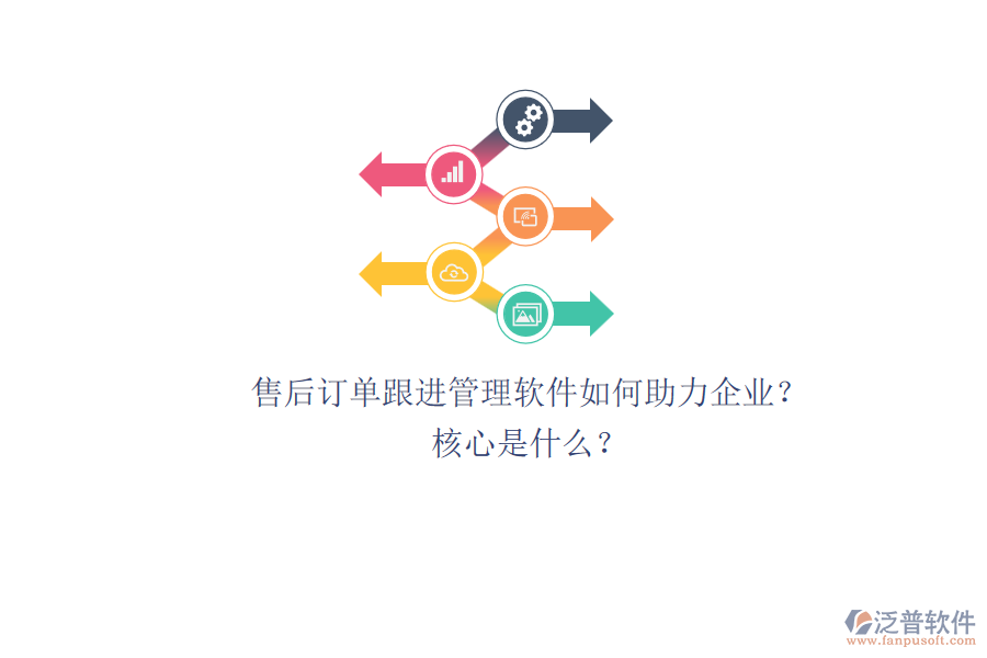 售后訂單跟進管理軟件如何助力企業(yè)？核心是什么？