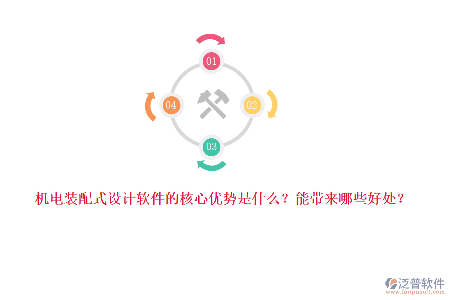 機(jī)電裝配式設(shè)計(jì)軟件的核心優(yōu)勢(shì)是什么？能帶來哪些好處？