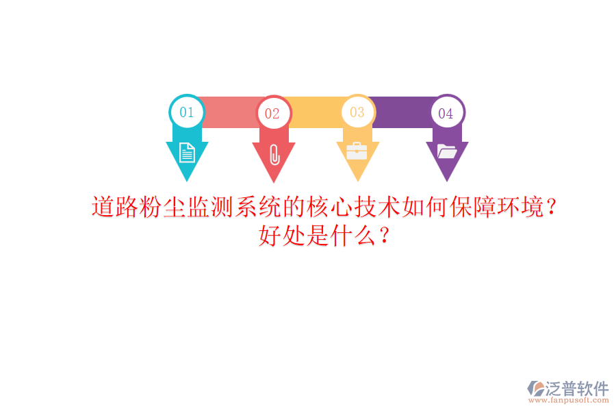 道路粉塵監(jiān)測系統(tǒng)的核心技術(shù)如何保障環(huán)境？好處是什么？