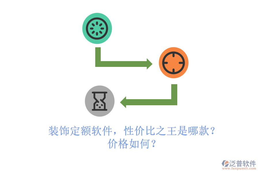 裝飾定額軟件，性價比之王是哪款？價格如何？