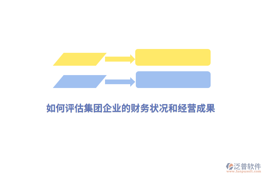如何評估集團(tuán)企業(yè)的財務(wù)狀況和經(jīng)營成果？