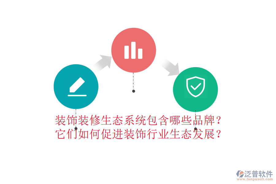 裝飾裝修生態(tài)系統(tǒng)包含哪些品牌？它們?nèi)绾未龠M(jìn)裝飾行業(yè)生態(tài)發(fā)展？