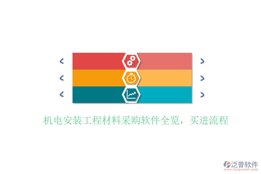機(jī)電安裝工程材料采購(gòu)軟件全覽，買(mǎi)進(jìn)流程