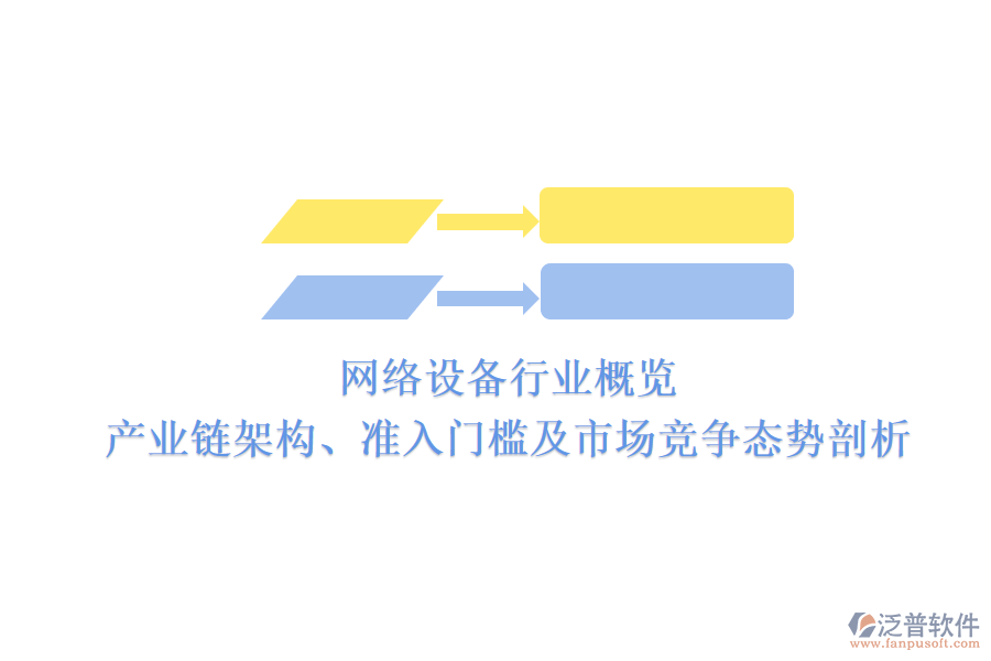 網(wǎng)絡(luò)設(shè)備行業(yè)概覽：產(chǎn)業(yè)鏈架構(gòu)、準(zhǔn)入門(mén)檻及市場(chǎng)競(jìng)爭(zhēng)態(tài)勢(shì)剖析