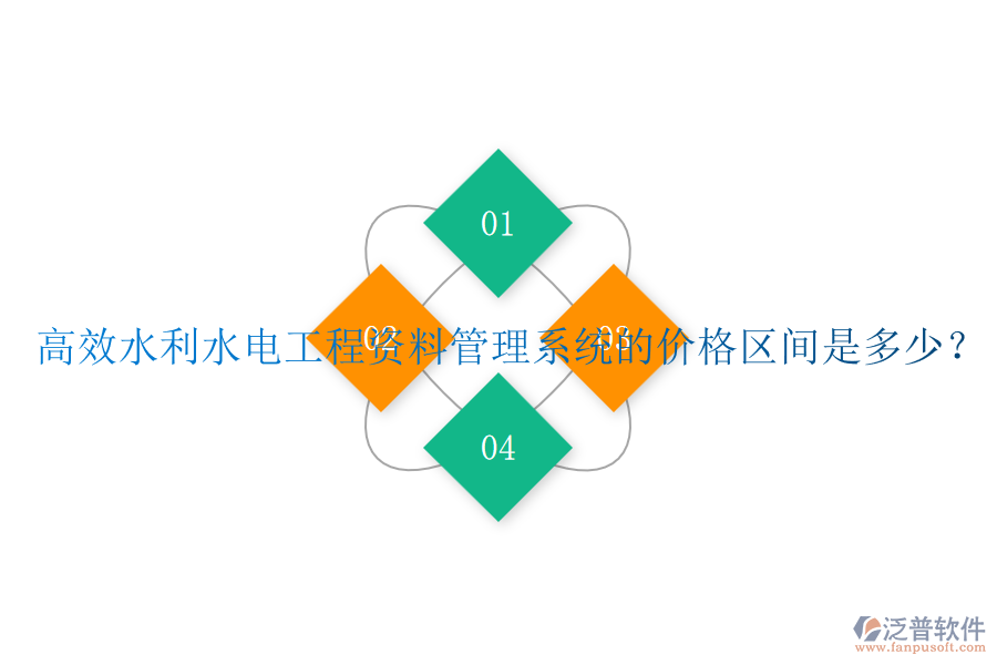 高效水利水電工程資料管理系統(tǒng)的價(jià)格區(qū)間是多少？