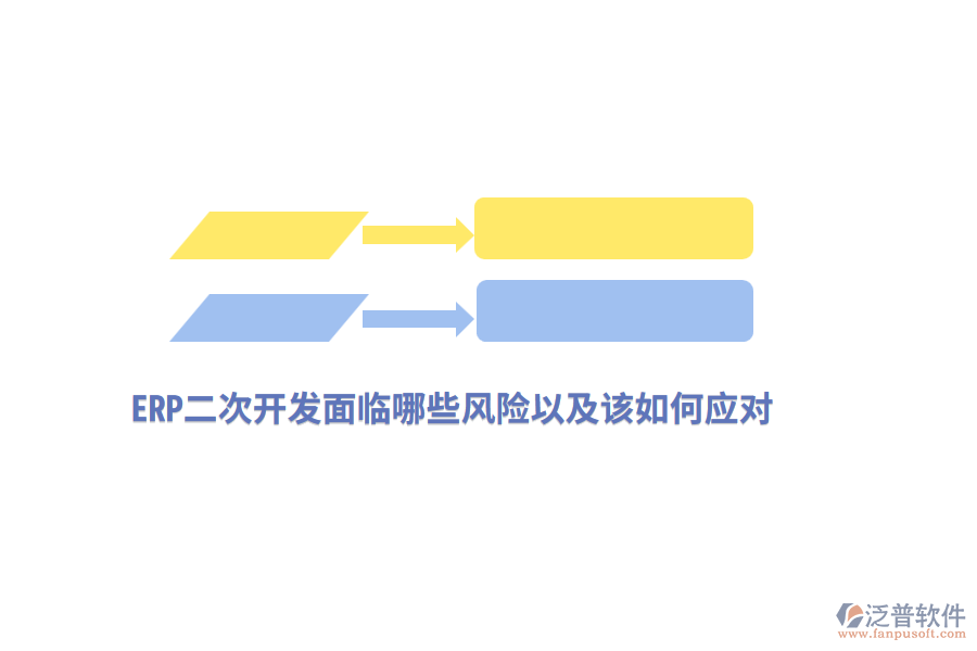 ERP二次開發(fā)面臨哪些風(fēng)險(xiǎn)以及該如何應(yīng)對(duì)？