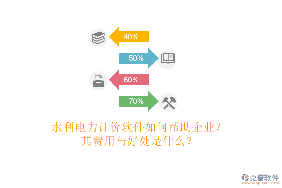 水利電力計價軟件如何幫助企業(yè)？其費用與好處是什么？