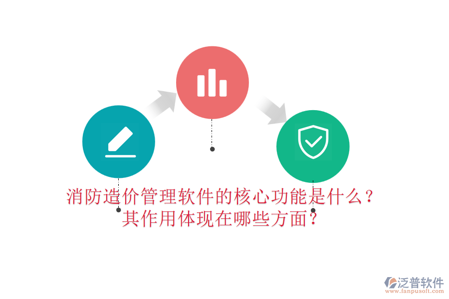 消防造價管理軟件的核心功能是什么？其作用體現(xiàn)在哪些方面？