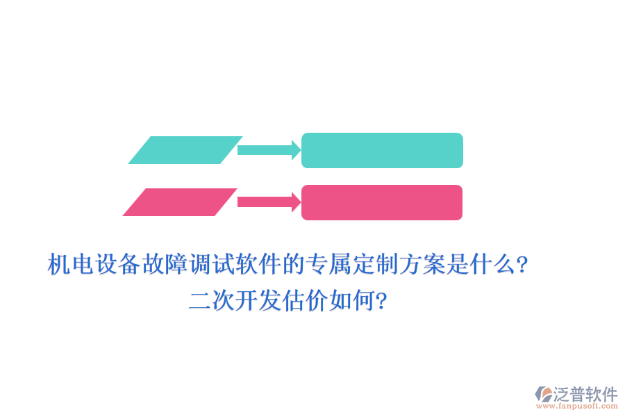 機電設(shè)備故障調(diào)試軟件的專屬定制方案是什么?<a href=http://theonlineadagency.com/Implementation/kaifa/ target=_blank class=infotextkey>二次開發(fā)</a>估價如何?