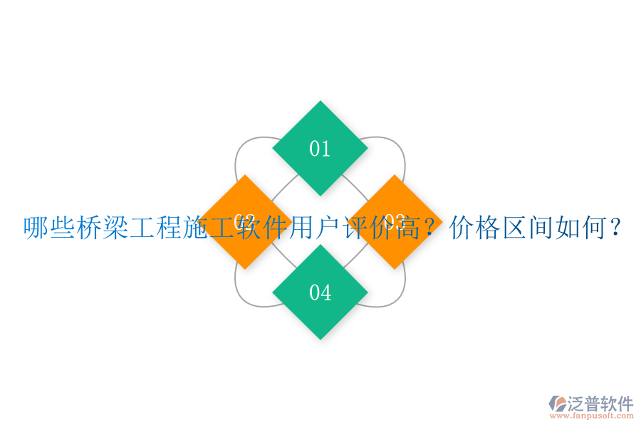 哪些橋梁工程施工軟件用戶評(píng)價(jià)高？?jī)r(jià)格區(qū)間如何？