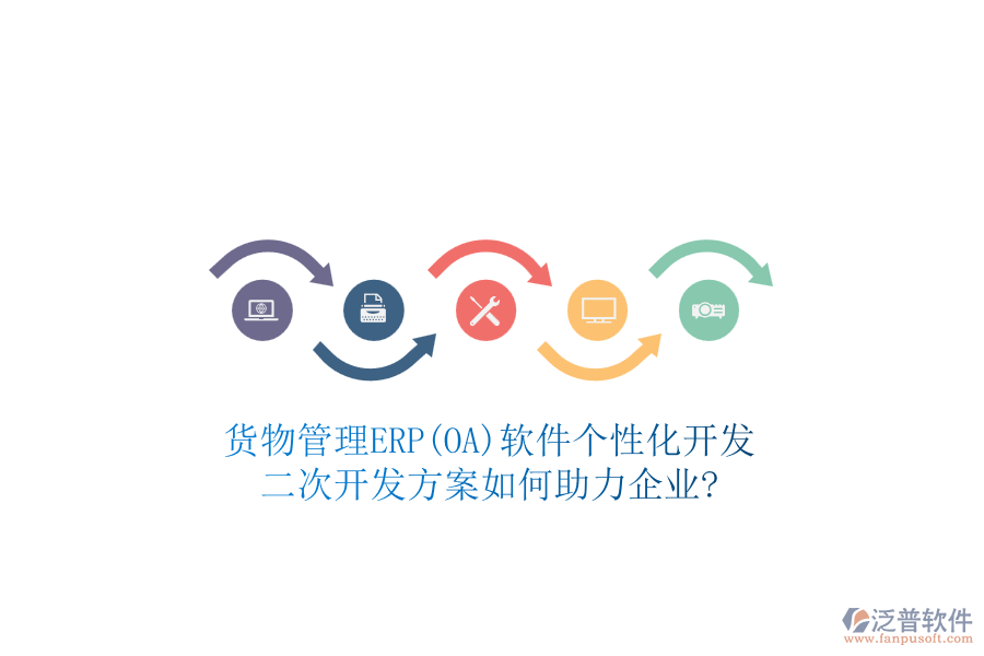 貨物管理ERP(OA)軟件個(gè)性化開(kāi)發(fā)：二次開(kāi)發(fā)方案如何助力企業(yè)?