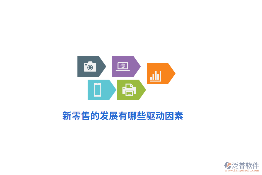 新零售的發(fā)展有哪些驅(qū)動(dòng)因素？