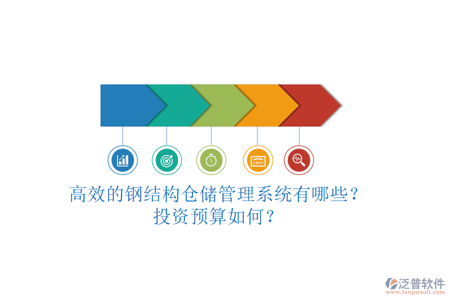 高效的鋼結構倉儲管理系統(tǒng)有哪些？投資預算如何？
