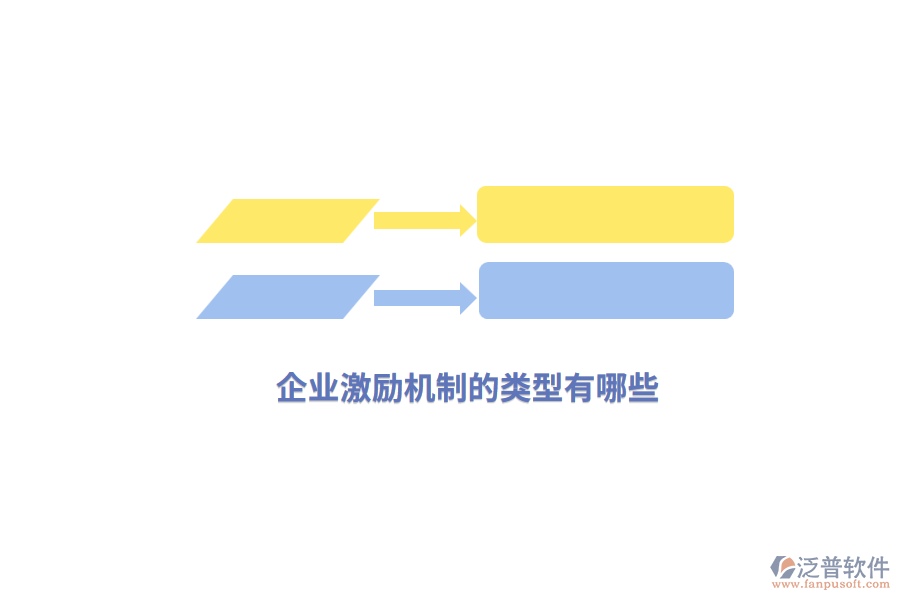 企業(yè)激勵(lì)機(jī)制的類型有哪些？