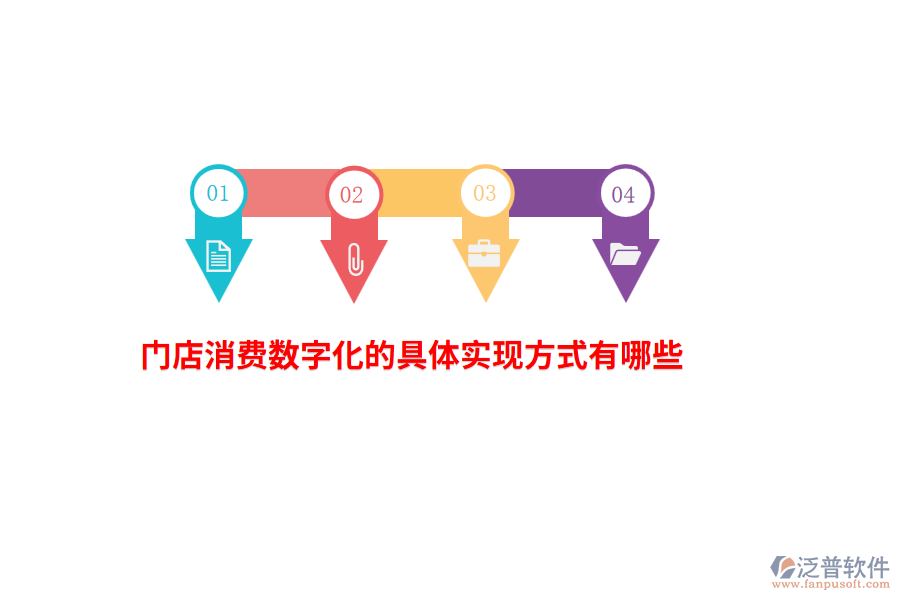 門店消費數(shù)字化的具體實現(xiàn)方式有哪些？