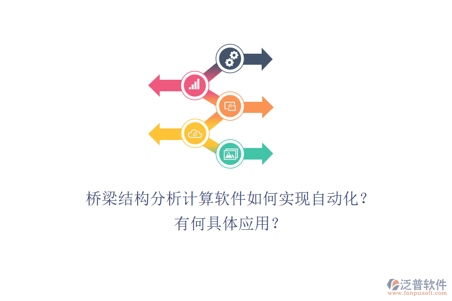 橋梁結(jié)構(gòu)分析計(jì)算軟件如何實(shí)現(xiàn)自動(dòng)化？有何具體應(yīng)用？