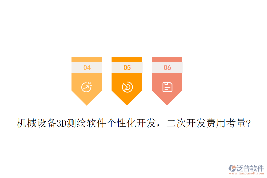 機械設備3D測繪軟件個性化開發(fā)，二次開發(fā)費用考量?