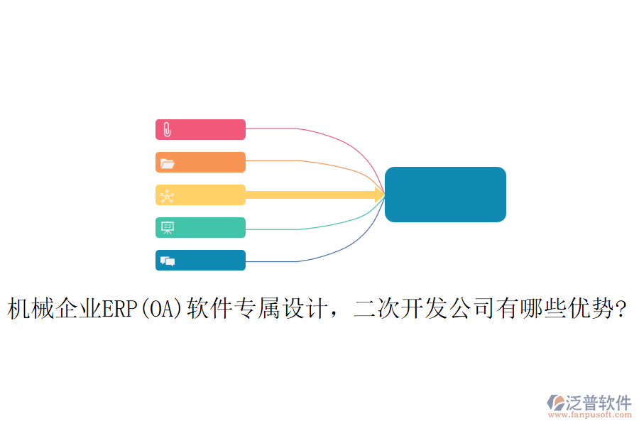 機械企業(yè)ERP(OA)軟件專屬設(shè)計，<a href=http://theonlineadagency.com/Implementation/kaifa/ target=_blank class=infotextkey>二次開發(fā)</a>公司有哪些優(yōu)勢?