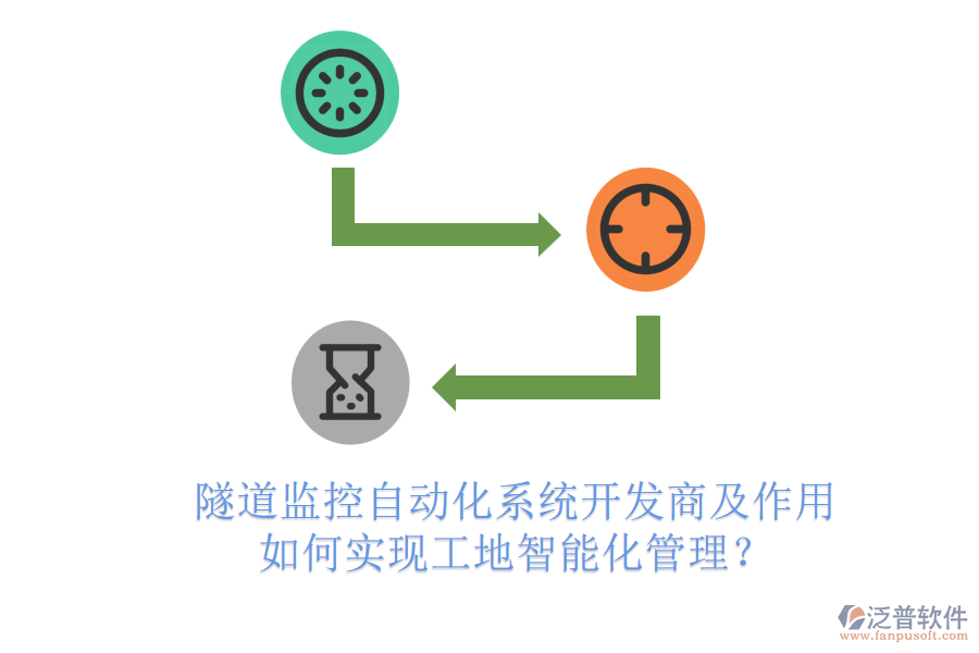 隧道監(jiān)控自動(dòng)化系統(tǒng)開發(fā)商及作用，如何實(shí)現(xiàn)工地智能化管理？