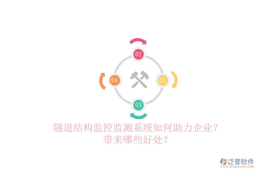 隧道結(jié)構(gòu)監(jiān)控監(jiān)測系統(tǒng)如何助力企業(yè)？帶來哪些好處？