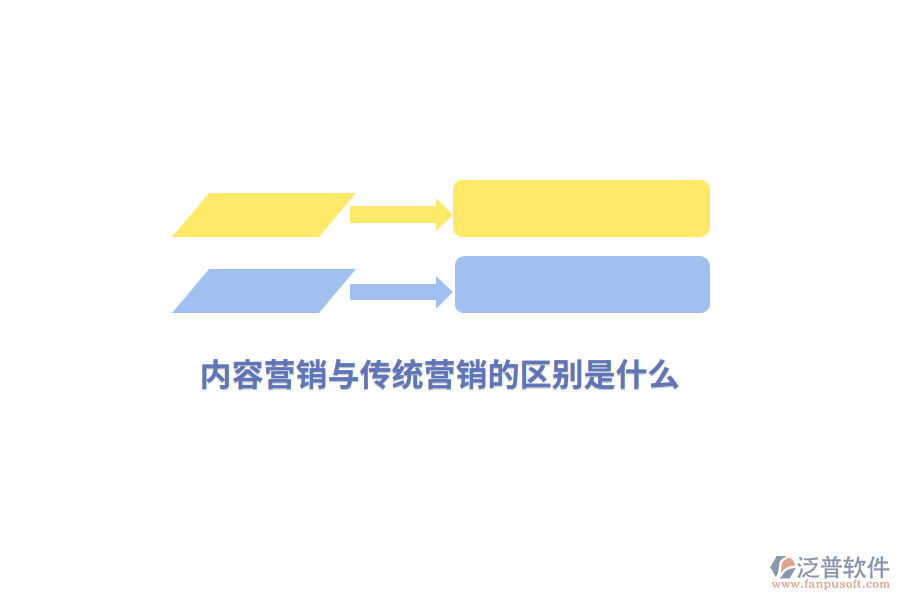 內(nèi)容營(yíng)銷與傳統(tǒng)營(yíng)銷的區(qū)別是什么？